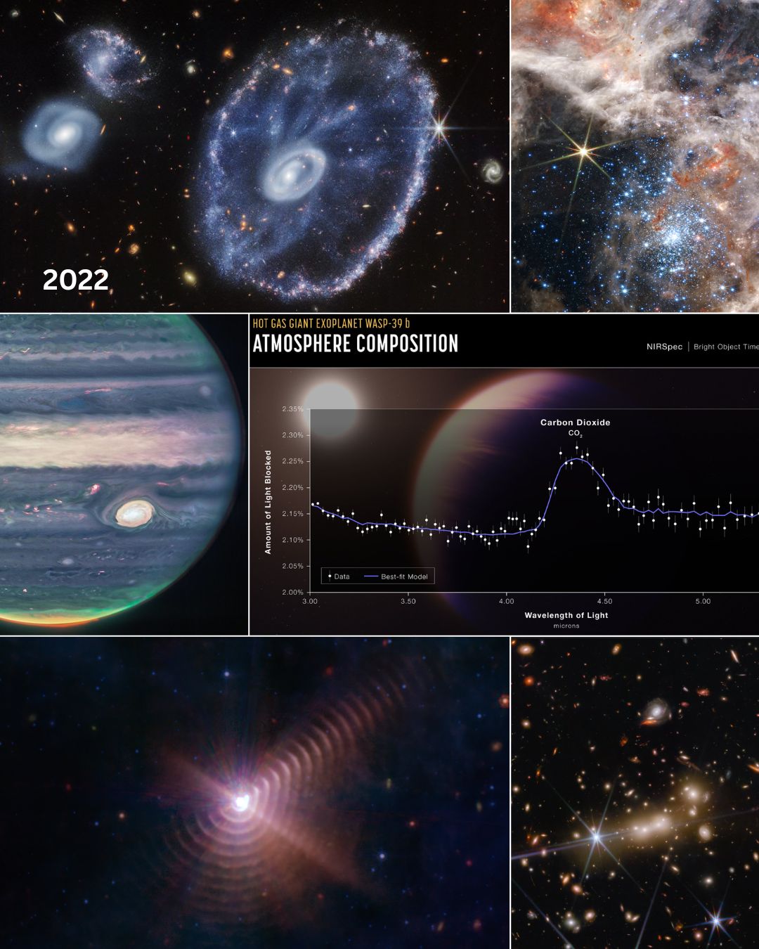 James Webb Space Telescope Exoplanet Water Vapor Results Unveiled