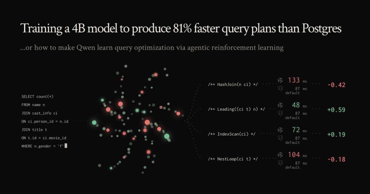 Training a 4B Model for Faster Query Plans